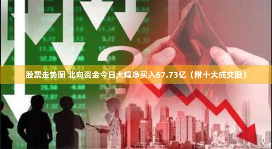 股票走势图 北向资金今日大幅净买入67.73亿（附十大成交股）